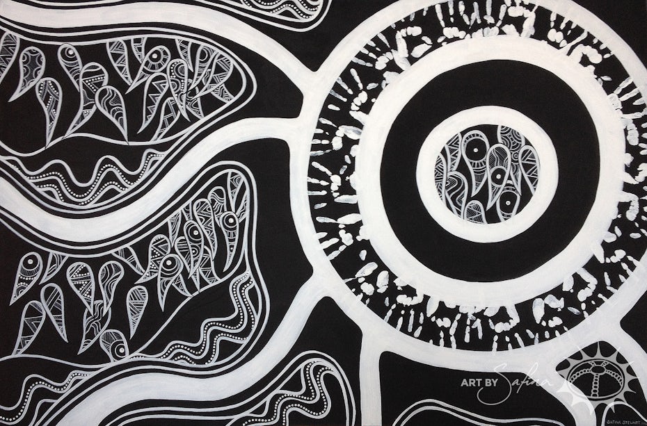 “Wominjeka, ‘Welcome’”, Indigenous Aboriginal painting by Safina Stewart