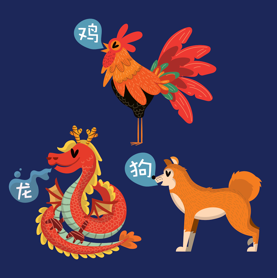 Illustrations of a dog, rooster, and dragon Chinese zodiac