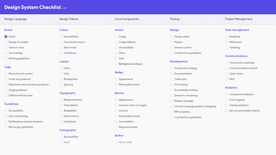  Sample design system checklist from a Figma template.