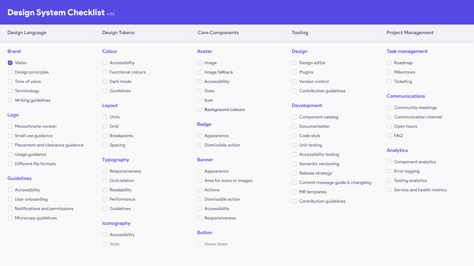 Sample design system checklist from a Figma template.