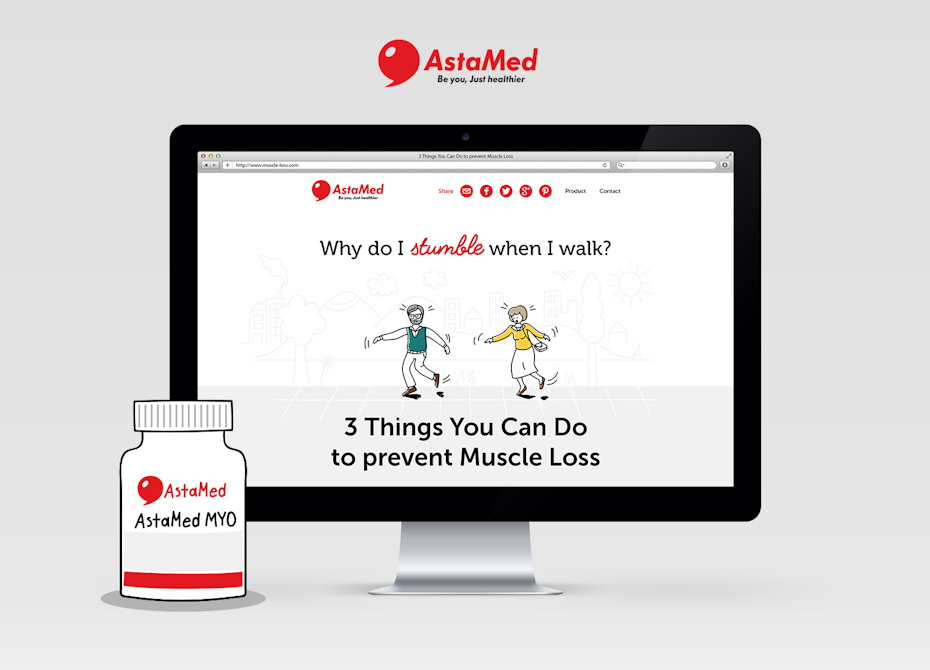  Informative medical website designed to inform visitors about Sarcopenia, a degenerative muscular disease, and convert them into buyers for AstaMed’s medicine for the disease.