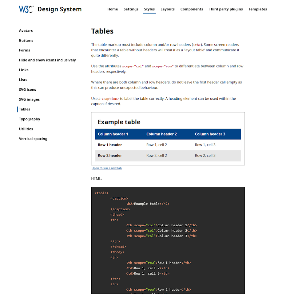 The World Wide Web Consortium (W3C)’s design system gives the HTML code for its design elements, like the code for a web table displayed here.