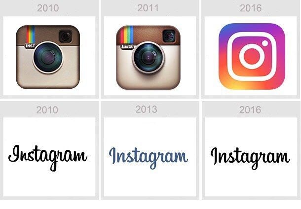 Instagram logo evolution