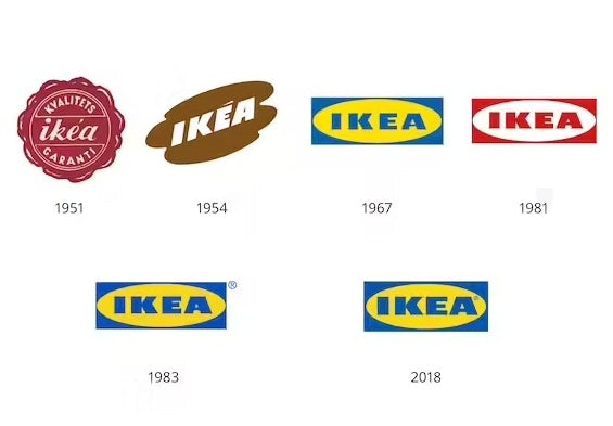 IKEA logo evolution