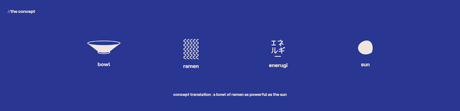 simple icons of a bowl, ramen sun and brand name