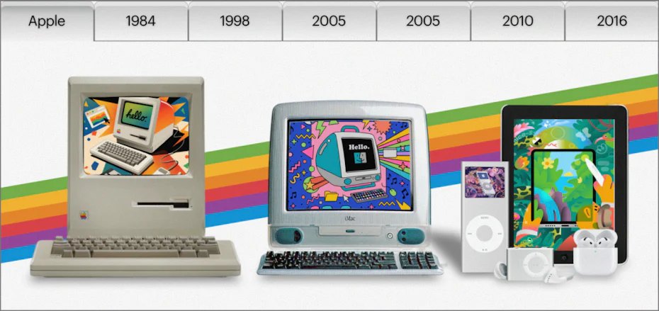 50 years of thinking different: Celebrating Apple through the ages