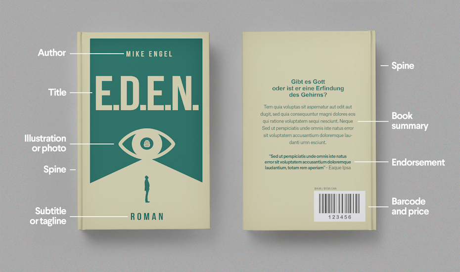 Anatomy Of A Book Cover 99designs