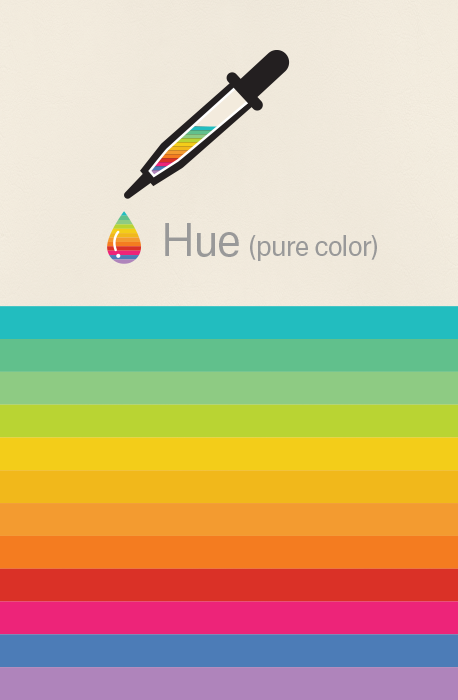 hue