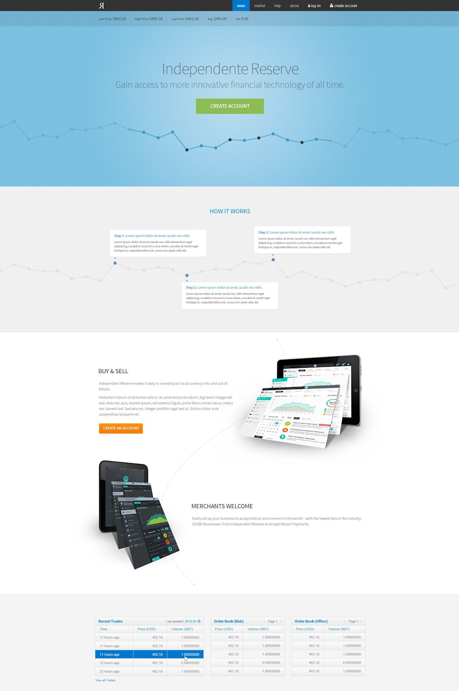 Bit coin landing page