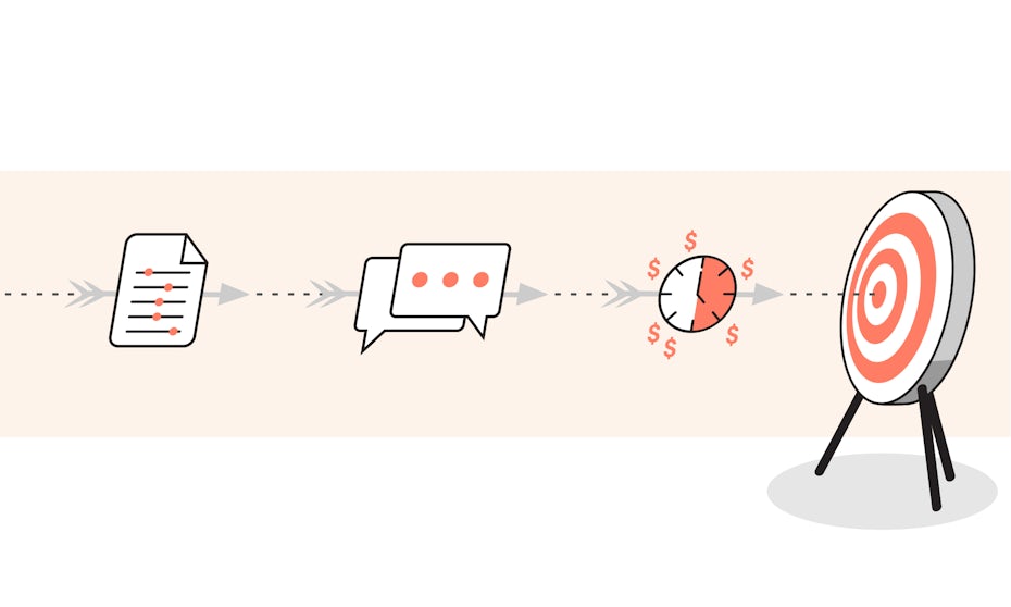 3 Schritte Zum Perfekten Briefing Für Dein Logo Design 99designs