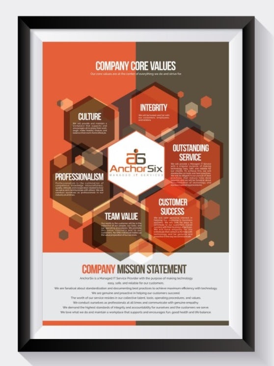 Anchor Six poster mockup