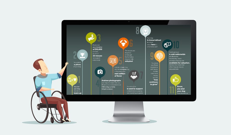 how to design a