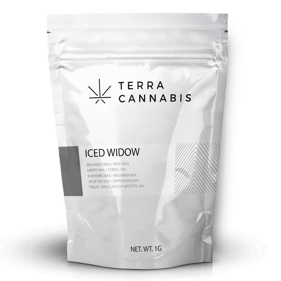 Clean and simple package design